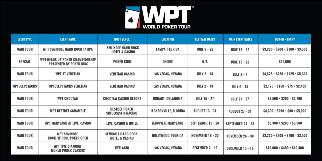WPT公布第十九赛季赛程安排(图2)