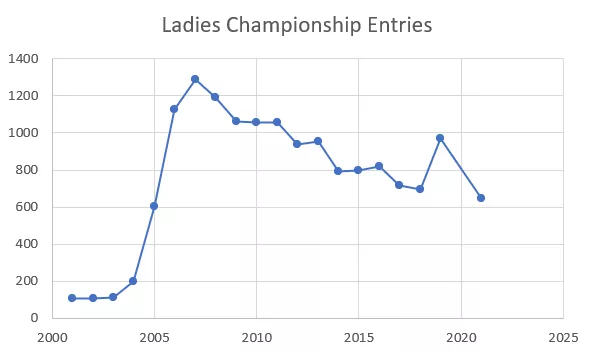 2021年WSOP女牌手都去哪里了？(图2)