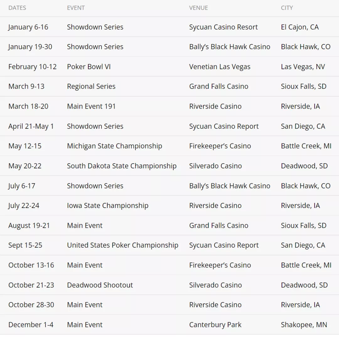 MSPT将以买入为$1100的主赛事拉开第13赛季的序幕(图2)
