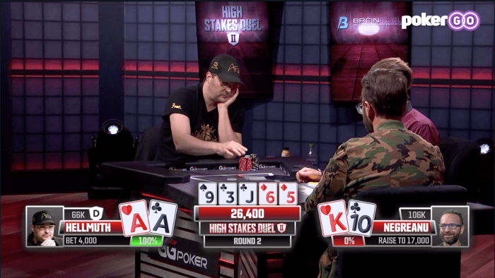 Hellmuth再次击败Negreanu，保持High Stakes Duel不败战绩(图2)